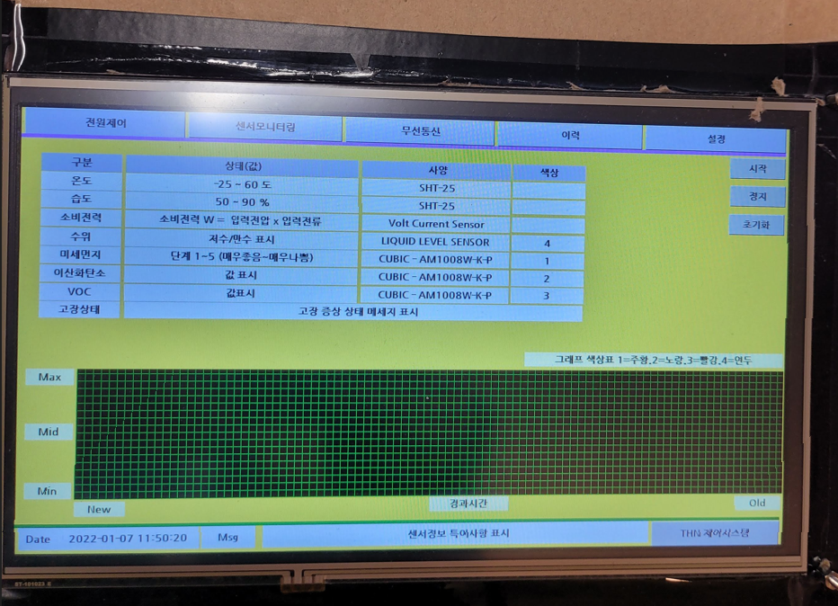 [Touchall] 터치관련 프로젝트 실적
<br> ㆍ개발언어: Microsoft .Net Framework(C# Application)
 ㆍ개발툴: Microsoft Visual Studio, Windows Server
 ㆍ개발시기: 작업 시기 : 2024. 01
<br>